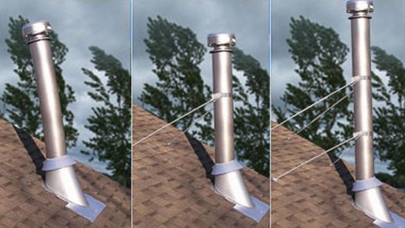 Keep Chimney Pipe Safe on the Roof During All Weather Conditions